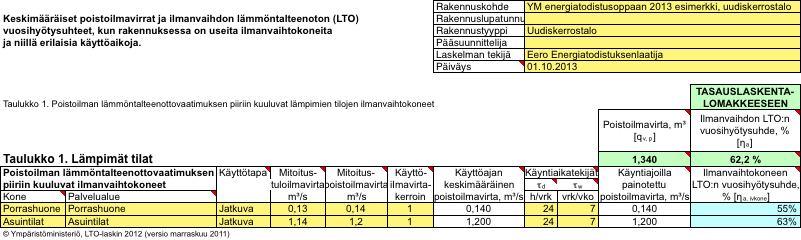 Koko rakennuksen poistoilman lämmöntalteenoton