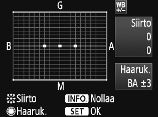 u Valkotasapainon korjausn Valkotasapainon automaattinen haarukointi Yhdestä valokuvasta voi ottohetkellä tallentaa kolme kuvaa, joilla kaikilla on eri värisävy.