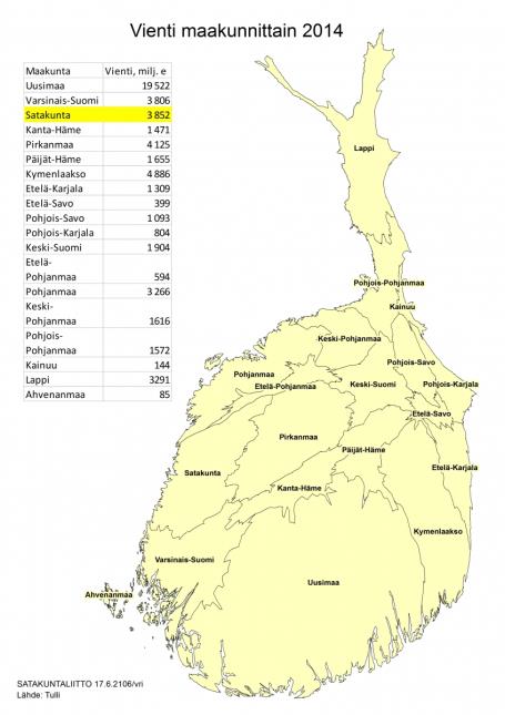 Satakunnan avoimuusindeksi (vienti/bkt maan korkeimpia): 54 % Satakunnan viennin arvo maakunnista neljänneksi korkein v.