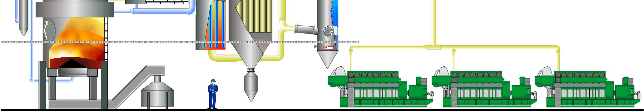 25 Novel power plant: 1.8 MWe + 3.