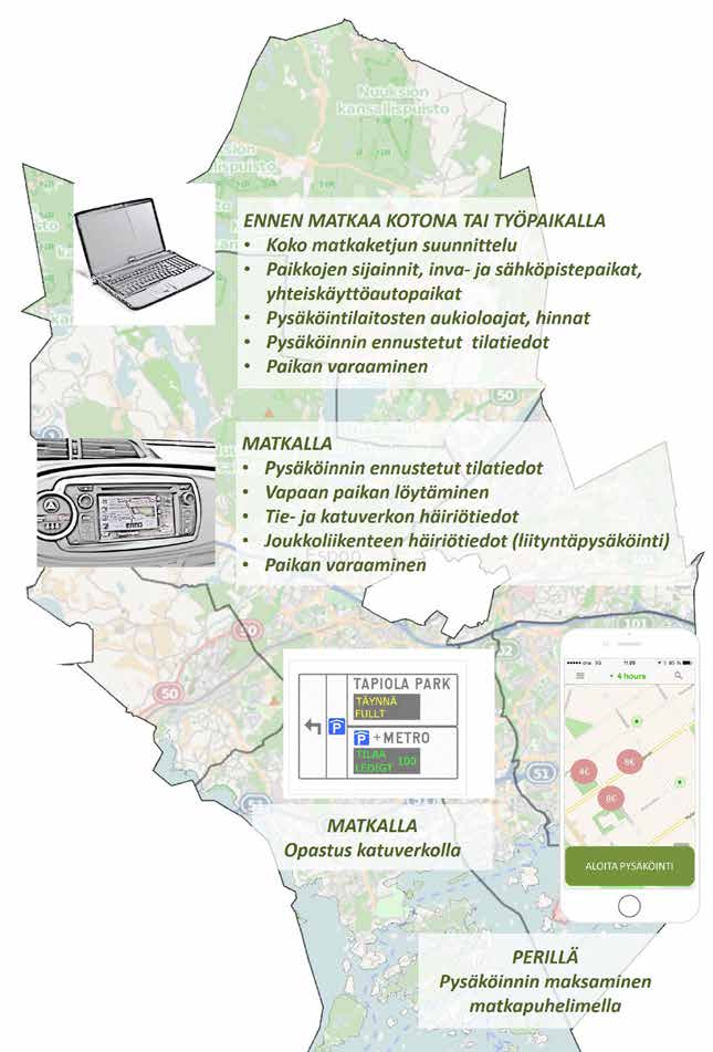 Kuva: tavoitteena on, että älykkään pysäköinnin opastus ja maksaminen siirtyvät