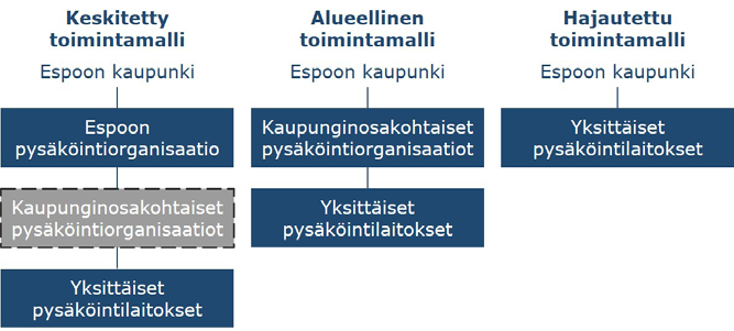 säköinninvalvonta tarkoittaa muutoksenhakutilanteissa käräjäoikeuden käsittelyä, mikä on maksullista.