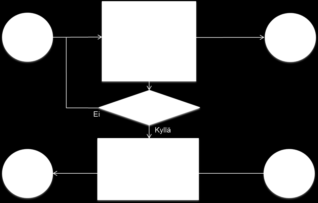 VJV-tukidokumentti 11 (23) 4.