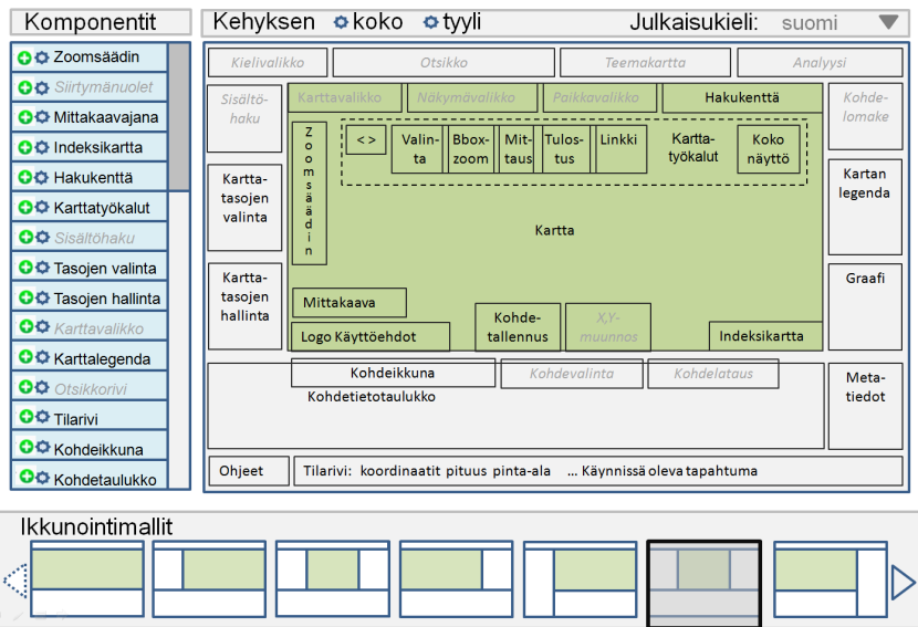 kehittämisverkosto Palvelualusta