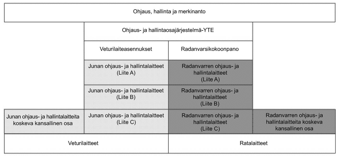 2006D0860 FI 01.06.2008 002.