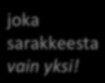 Alfastaalkuun,γ.1 s.88h95 Passiivi'ja'mediumi' deponenttiverbit' Verbien'määrittely' pääluokka9 akivi& mediumi& passiivi!