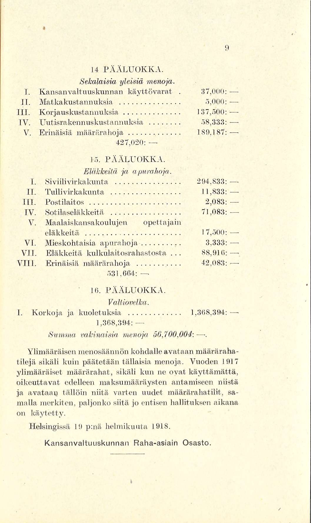 14 PÄÄLUOKKA Sekalaisia yleisiä menoja I Kansanvaltuuskunnan käyttövarat 37,000: 11 Matkakustannuksia 0,000: 111 Korjauskustannuksia 137,500: TV Uutisrakennuskustamiuksia 58333: V Erinäisiä