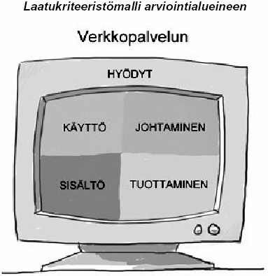 è è è Verkkopalvelun laadun käsite? (hyvin lyhyesti) 8.3 Arviointialueet Kriteeristön arviointialueita ovat verkkopalvelujen 1. käyttö 2. sisältö 3. johtaminen 4. tuottaminen 5.