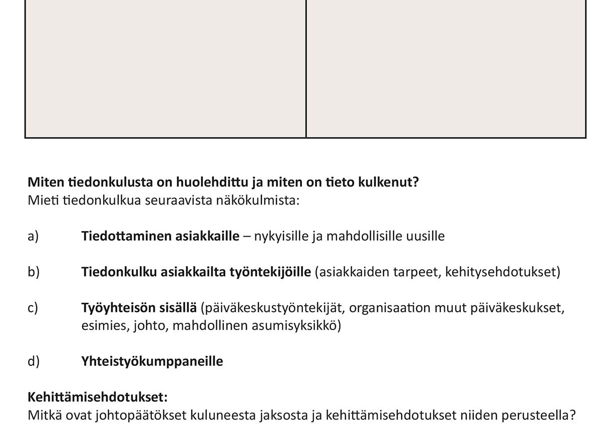 Päiväkirja auttaa