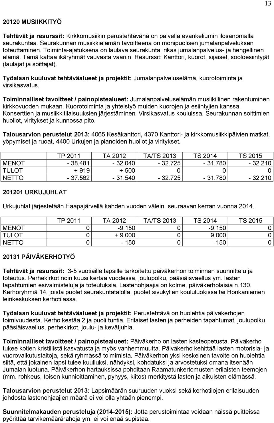 Tämä kattaa ikäryhmät vauvasta vaariin. Resurssit: Kanttori, kuorot, sijaiset, sooloesiintyjät (laulajat ja soittajat).