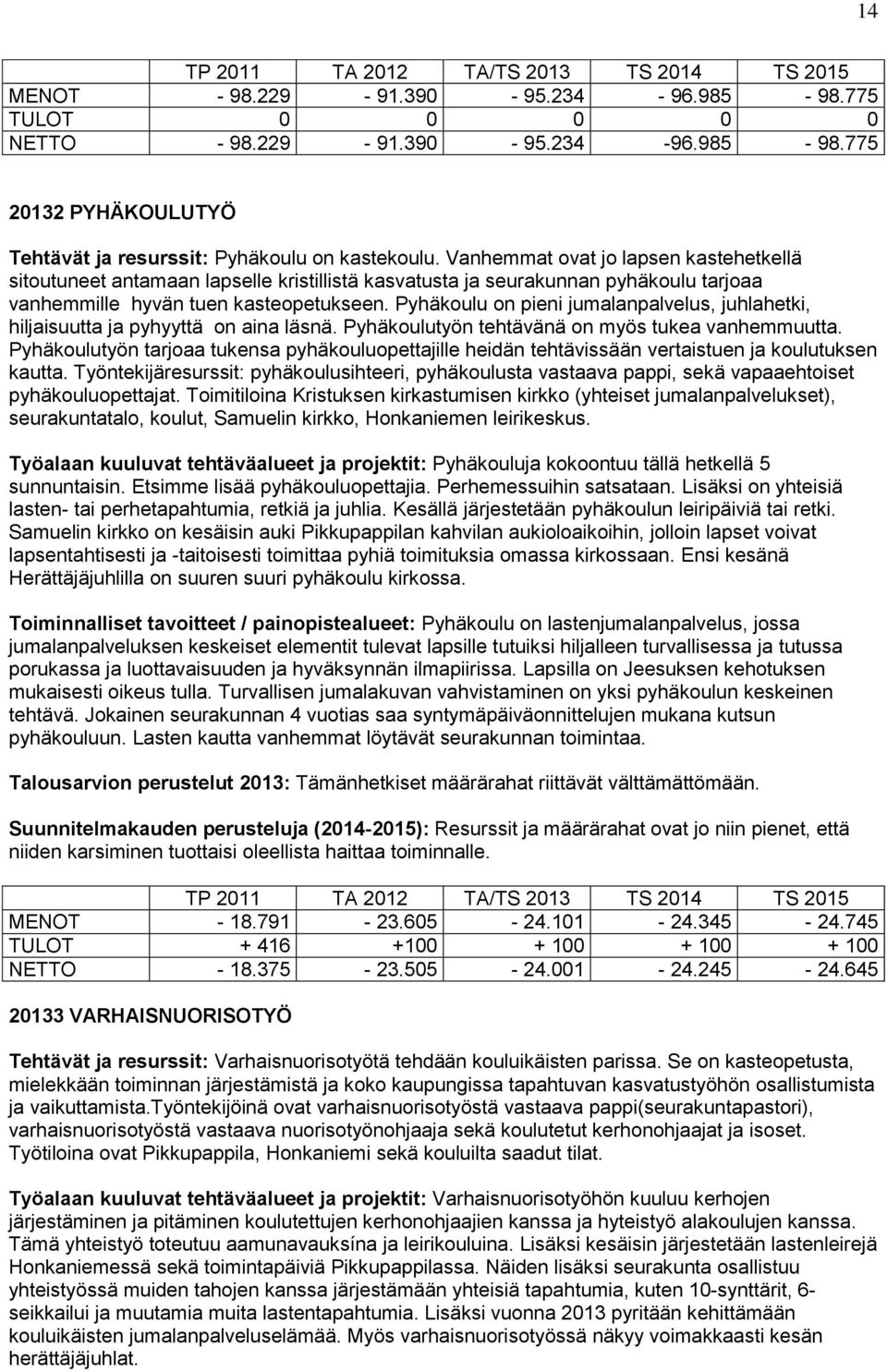 Pyhäkoulu on pieni jumalanpalvelus, juhlahetki, hiljaisuutta ja pyhyyttä on aina läsnä. Pyhäkoulutyön tehtävänä on myös tukea vanhemmuutta.