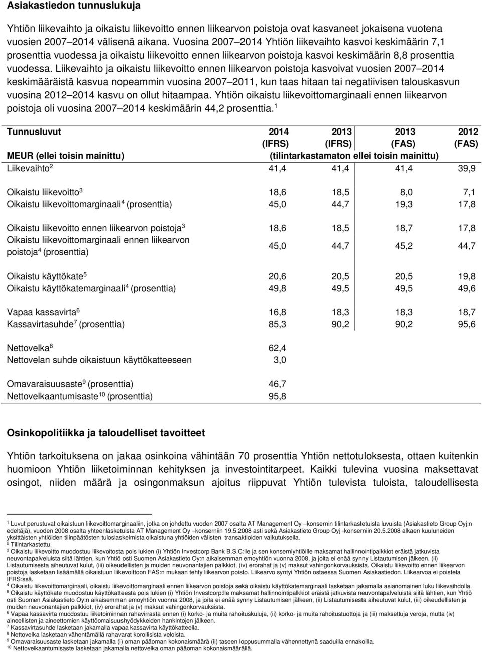 Liikevaihto ja oikaistu liikevoitto ennen liikearvon poistoja kasvoivat vuosien 2007 2014 keskimääräistä kasvua nopeammin vuosina 2007 2011, kun taas hitaan tai negatiivisen talouskasvun vuosina 2012