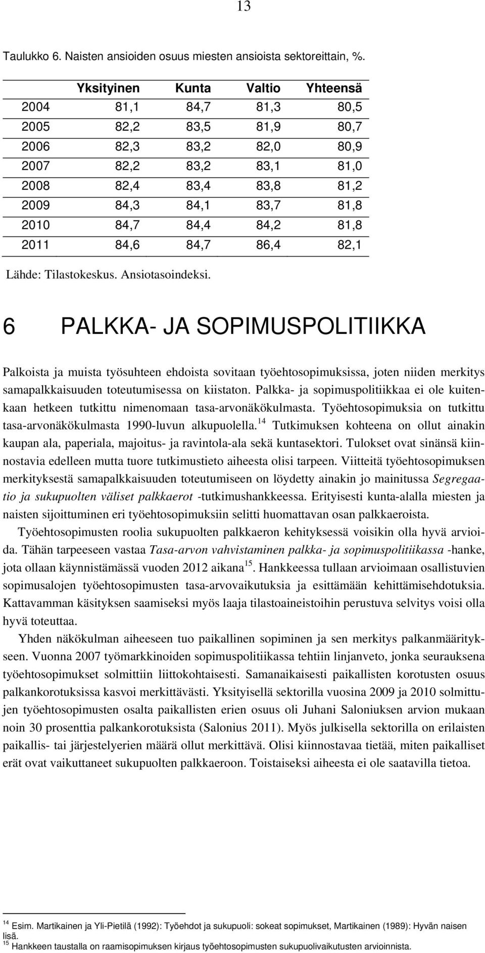 84,2 81,8 2011 84,6 84,7 86,4 82,1 Lähde: Tilastokeskus. Ansiotasoindeksi.