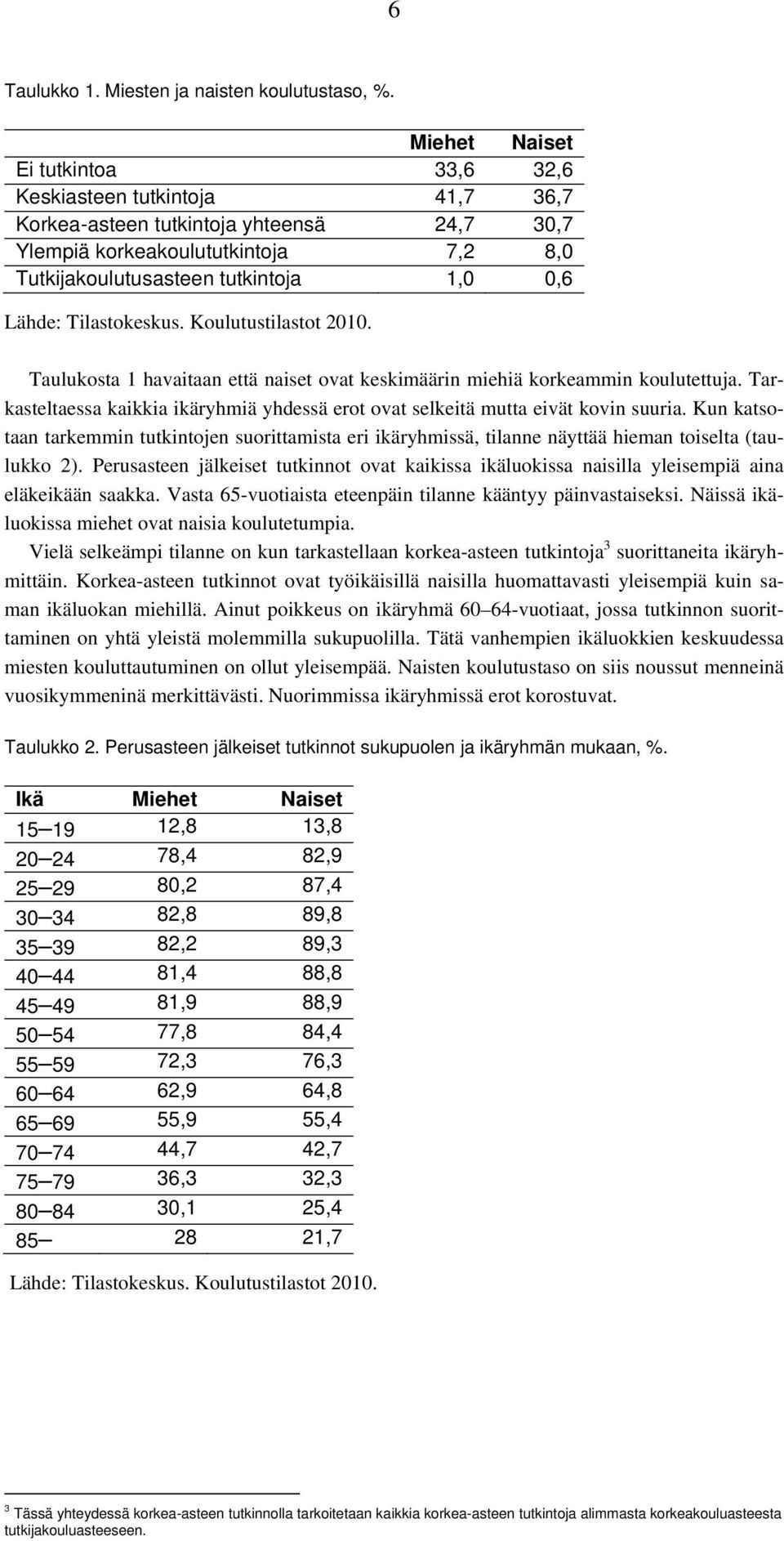 Tilastokeskus. Koulutustilastot 2010. Taulukosta 1 havaitaan että naiset ovat keskimäärin miehiä korkeammin koulutettuja.