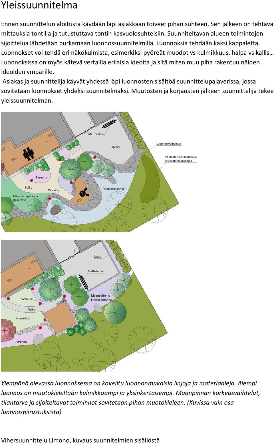 Luonnokset voi tehdä eri näkökulmista, esimerkiksi pyöreät muodot vs kulmikkuus, halpa vs kallis Luonnoksissa on myös kätevä vertailla erilaisia ideoita ja sitä miten muu piha rakentuu näiden