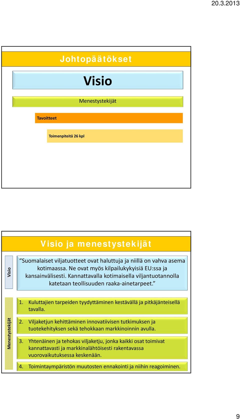 Kuluttajien tarpeiden tyydyttäminen kestävällä ja pitkäjänteisellä tavalla. 2.