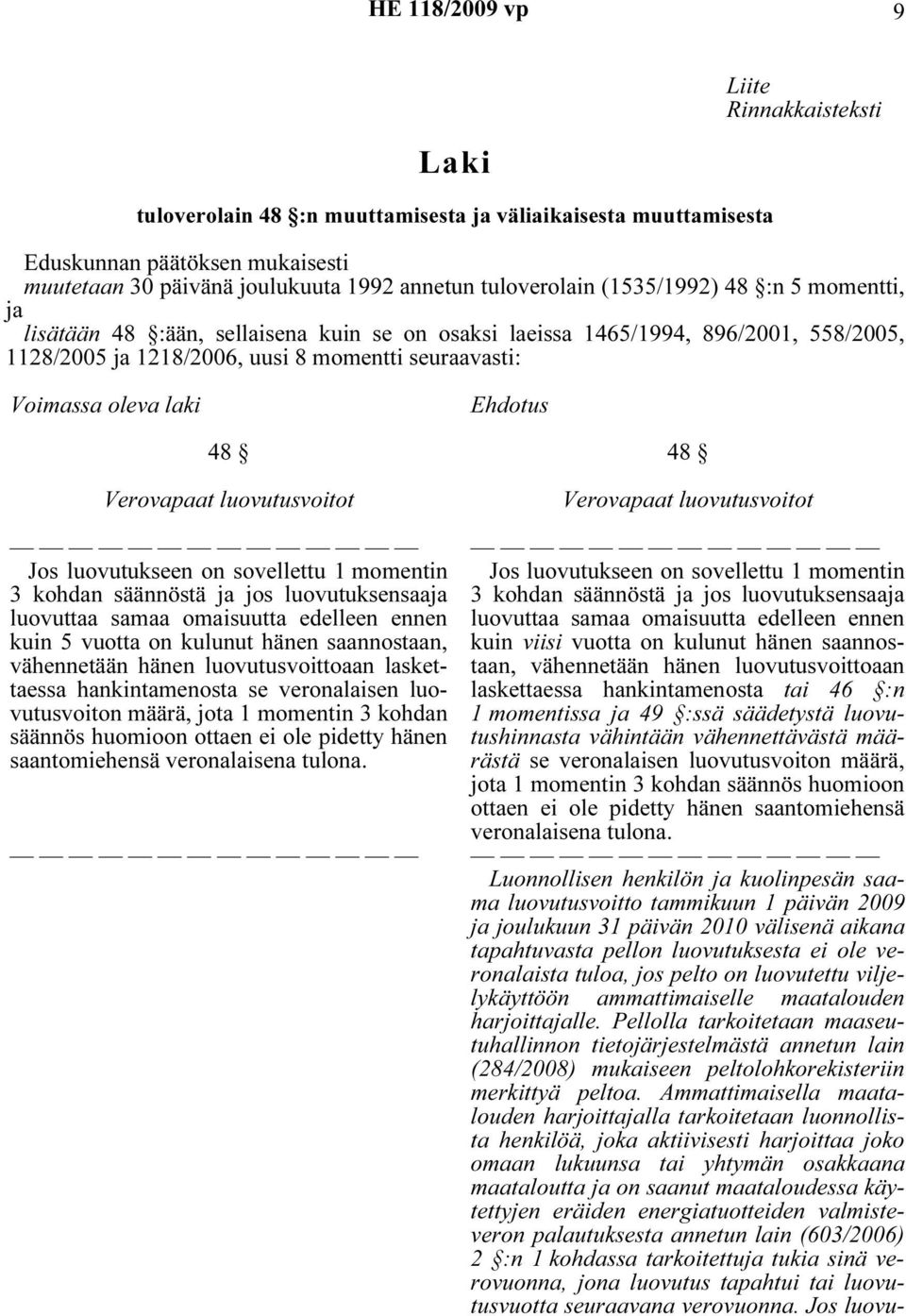 48 Verovapaat luovutusvoitot Jos luovutukseen on sovellettu 1 momentin 3 kohdan säännöstä ja jos luovutuksensaaja luovuttaa samaa omaisuutta edelleen ennen kuin 5 vuotta on kulunut hänen saannostaan,