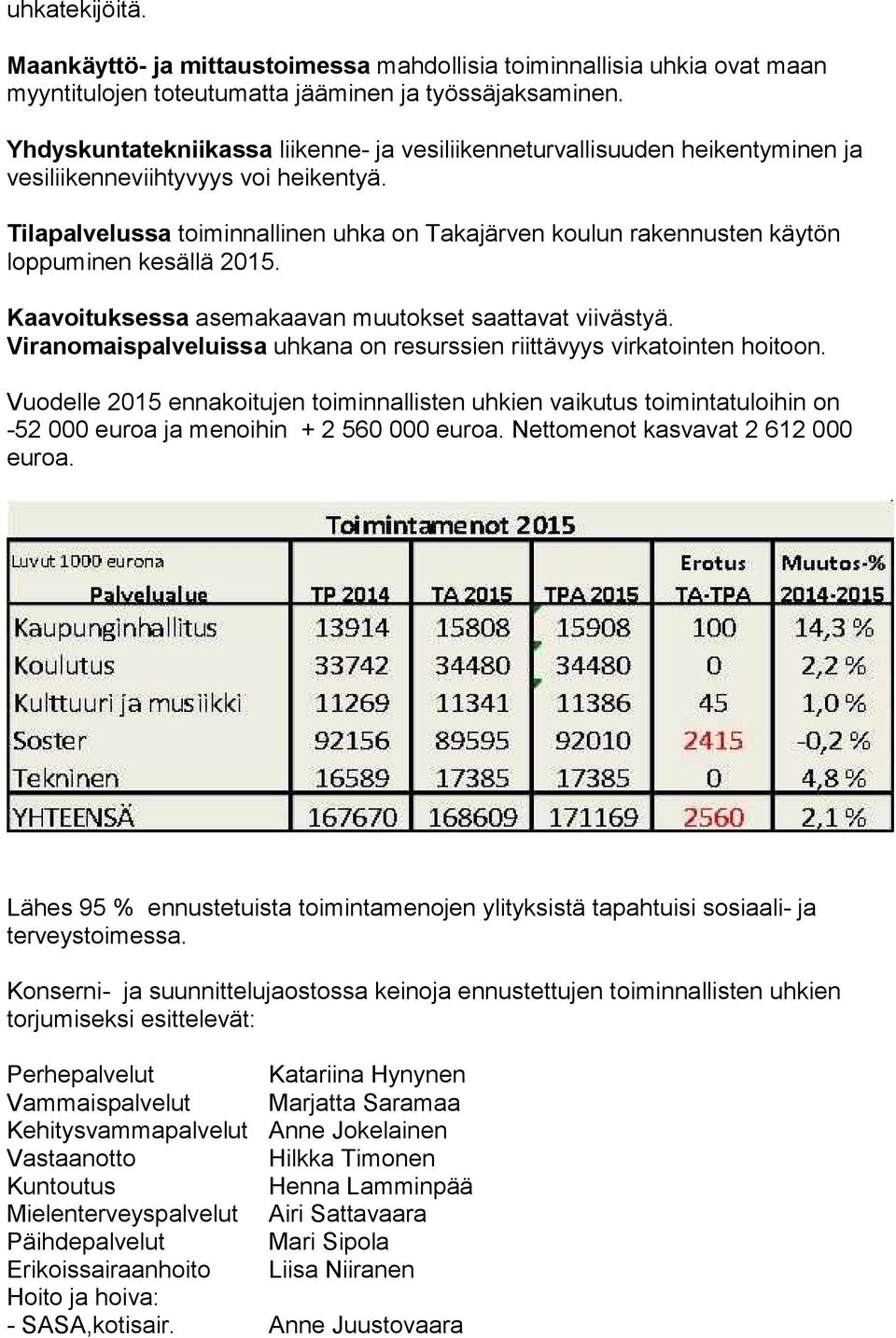 Tilapalvelussa toiminnallinen uhka on Takajärven koulun rakennusten käytön loppuminen kesällä 2015. Kaavoituksessa asemakaavan muutokset saattavat viivästyä.