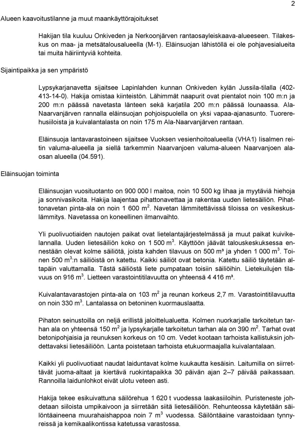 Sijaintipaikka ja sen ympäristö Eläinsuojan toiminta Lypsykarjanavetta sijaitsee Lapinlahden kunnan Onkiveden kylän Jussila-tilalla (402-413-14-0). Hakija omistaa kiinteistön.