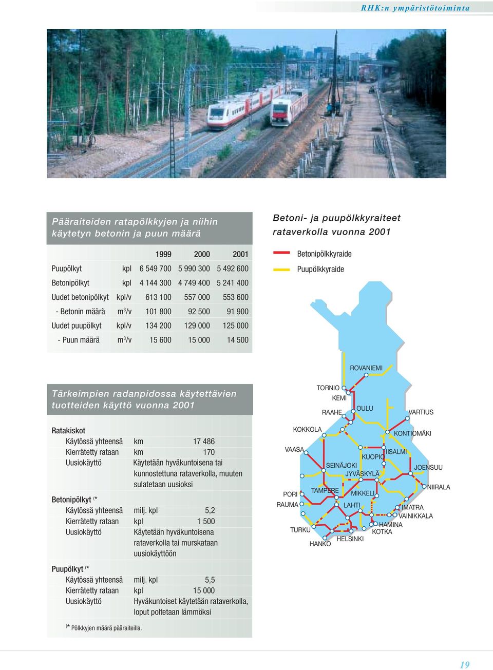 vuonna 2001 Betonipölkkyraide Puupölkkyraide ROVANIEMI Tärkeimpien radanpidossa käytettävien tuotteiden käyttö vuonna 2001 TORNIO KEMI RAAHE OULU VARTIUS Ratakiskot Käytössä yhteensä km 17 486