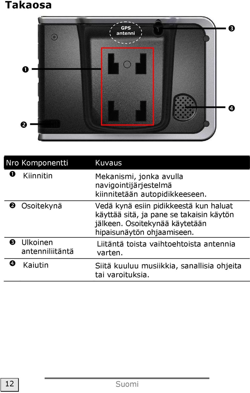 Vedä kynä esiin pidikkeestä kun haluat käyttää sitä, ja pane se takaisin käytön jälkeen.