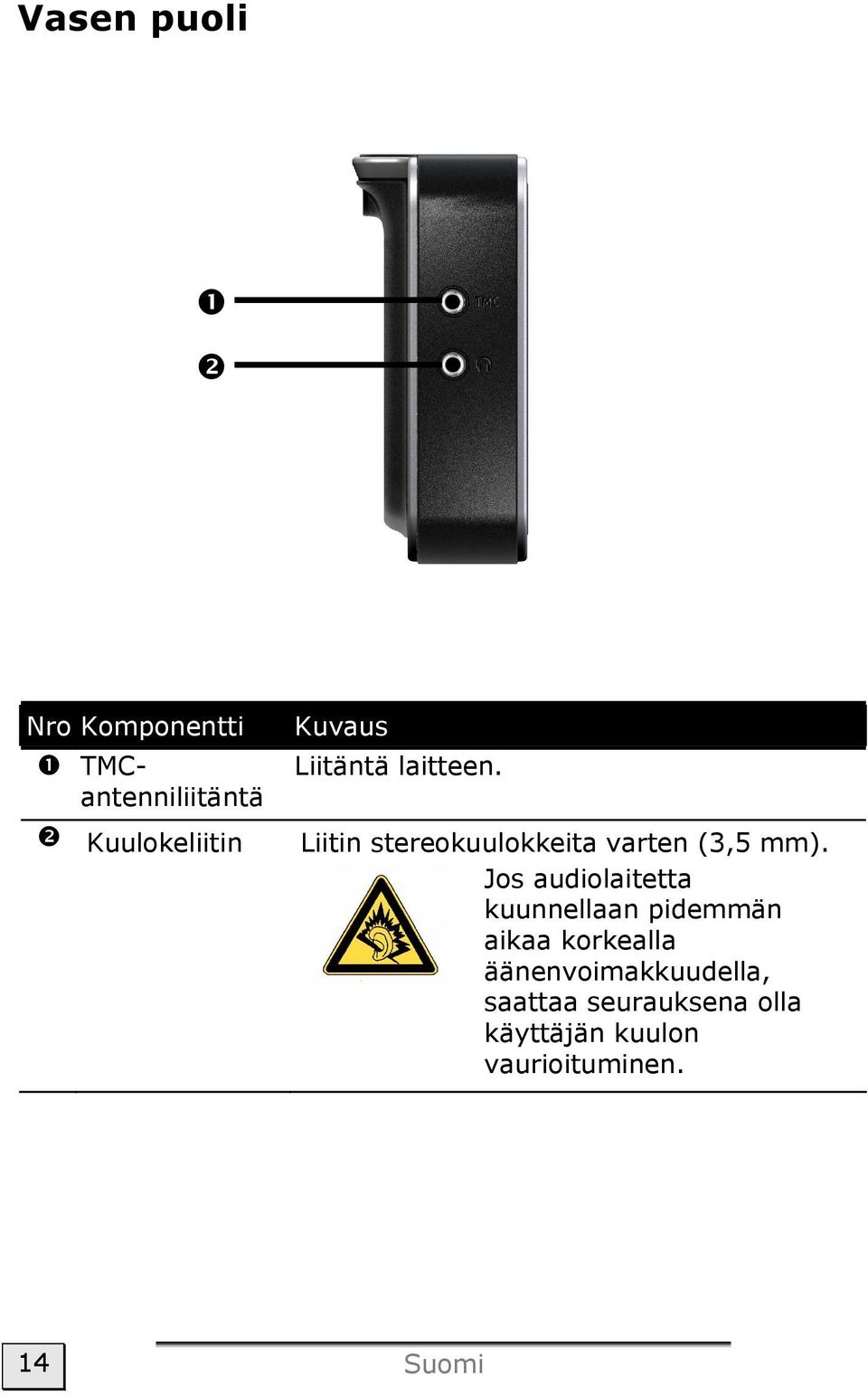 Jos audiolaitetta kuunnellaan pidemmän aikaa korkealla