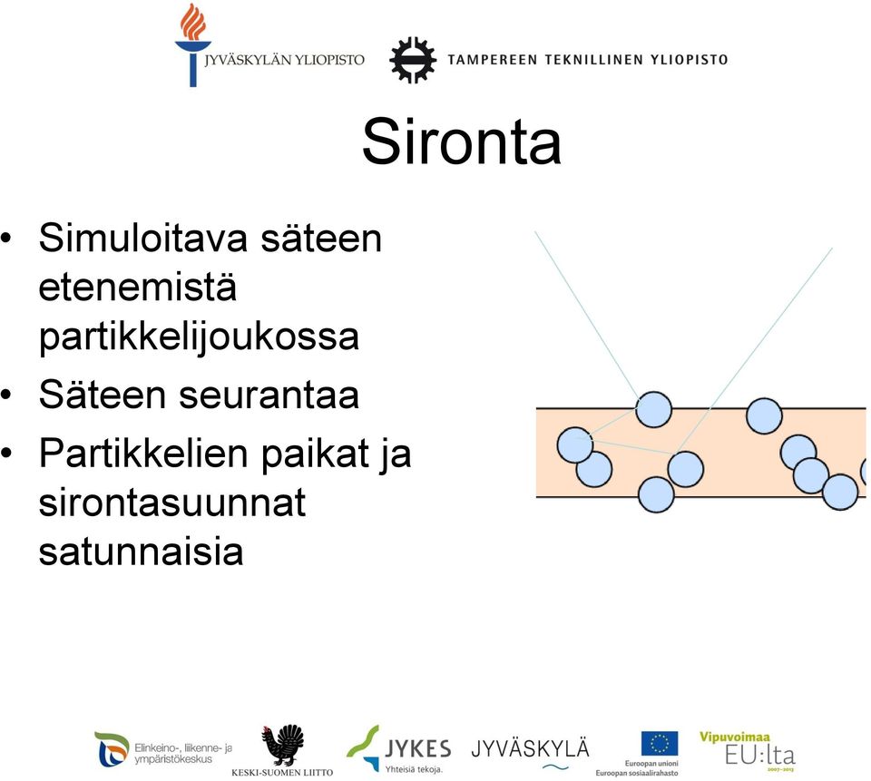 seurantaa Partikkelien paikat