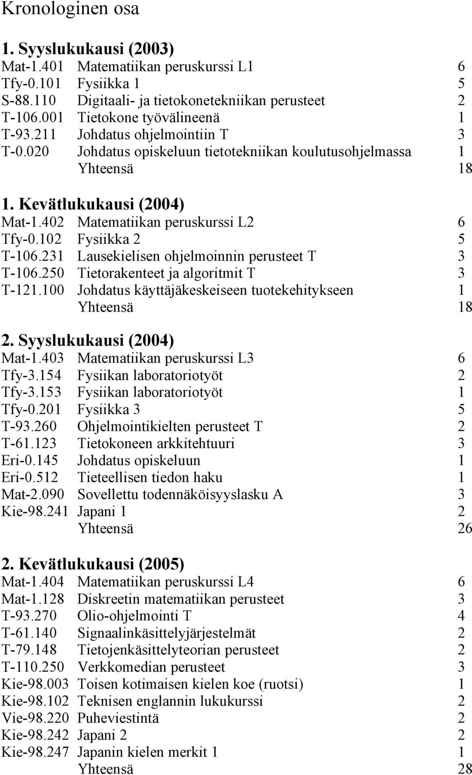 102 Fysiikka 2 5 T-106.231 Lausekielisen ohjelmoinnin perusteet T 3 T-106.250 Tietorakenteet ja algoritmit T 3 T-121.100 Johdatus käyttäjäkeskeiseen tuotekehitykseen 1 Yhteensä 18 2.