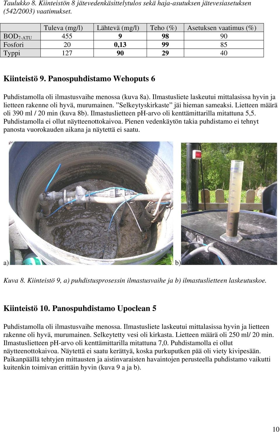 Selkeytyskirkaste jäi hieman sameaksi. Lietteen määrä oli 390 ml / 20 min (kuva 8b). Ilmastuslietteen ph-arvo oli kenttämittarilla mitattuna 5,5. Puhdistamolla ei ollut näytteenottokaivoa.