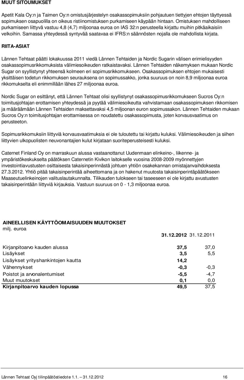 Samassa yhteydessä syntyvää saatavaa ei IFRS:n säännösten nojalla ole mahdollista kirjata.