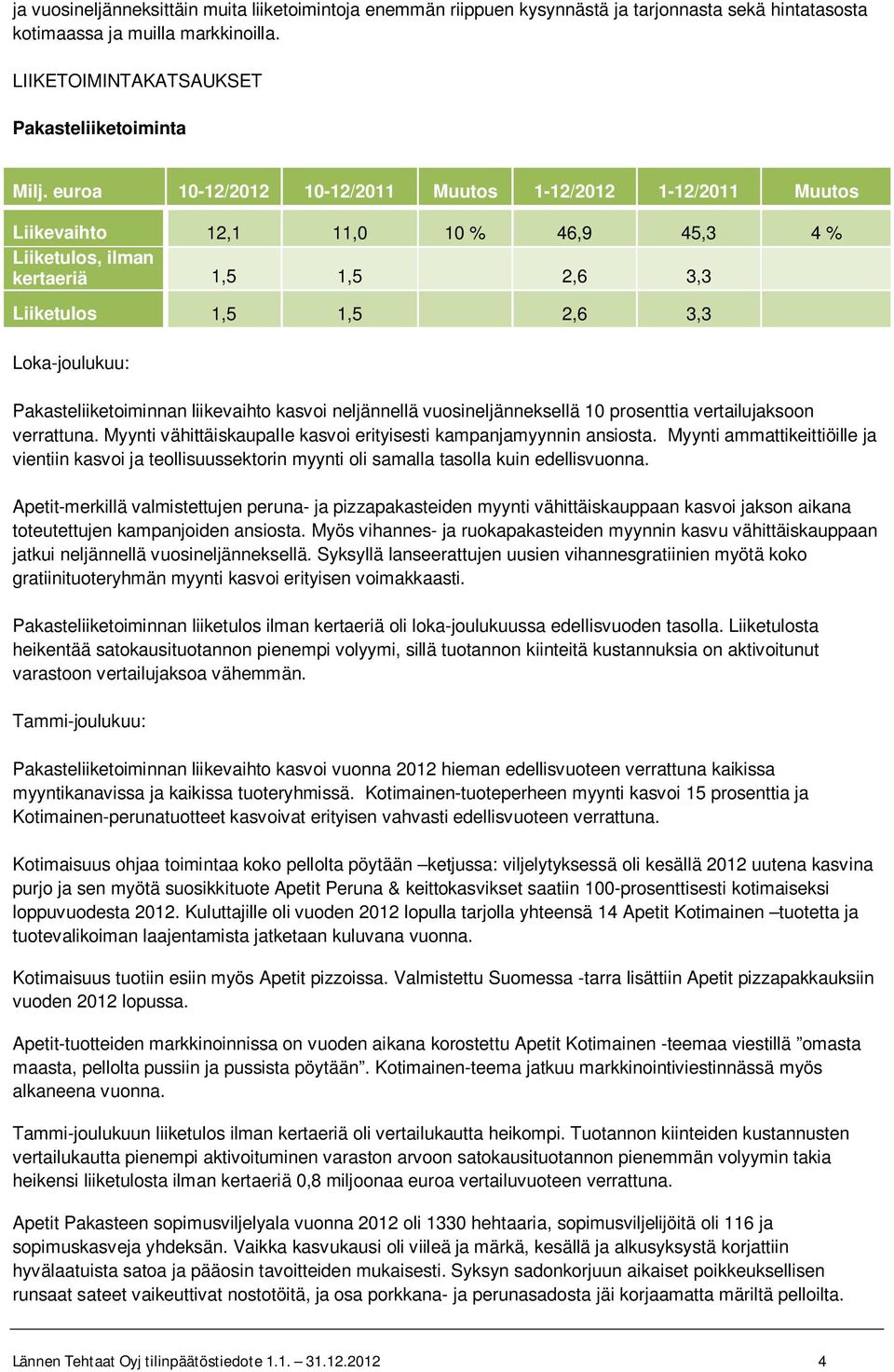 Pakasteliiketoiminnan liikevaihto kasvoi neljännellä vuosineljänneksellä 10 prosenttia vertailujaksoon verrattuna. Myynti vähittäiskaupalle kasvoi erityisesti kampanjamyynnin ansiosta.