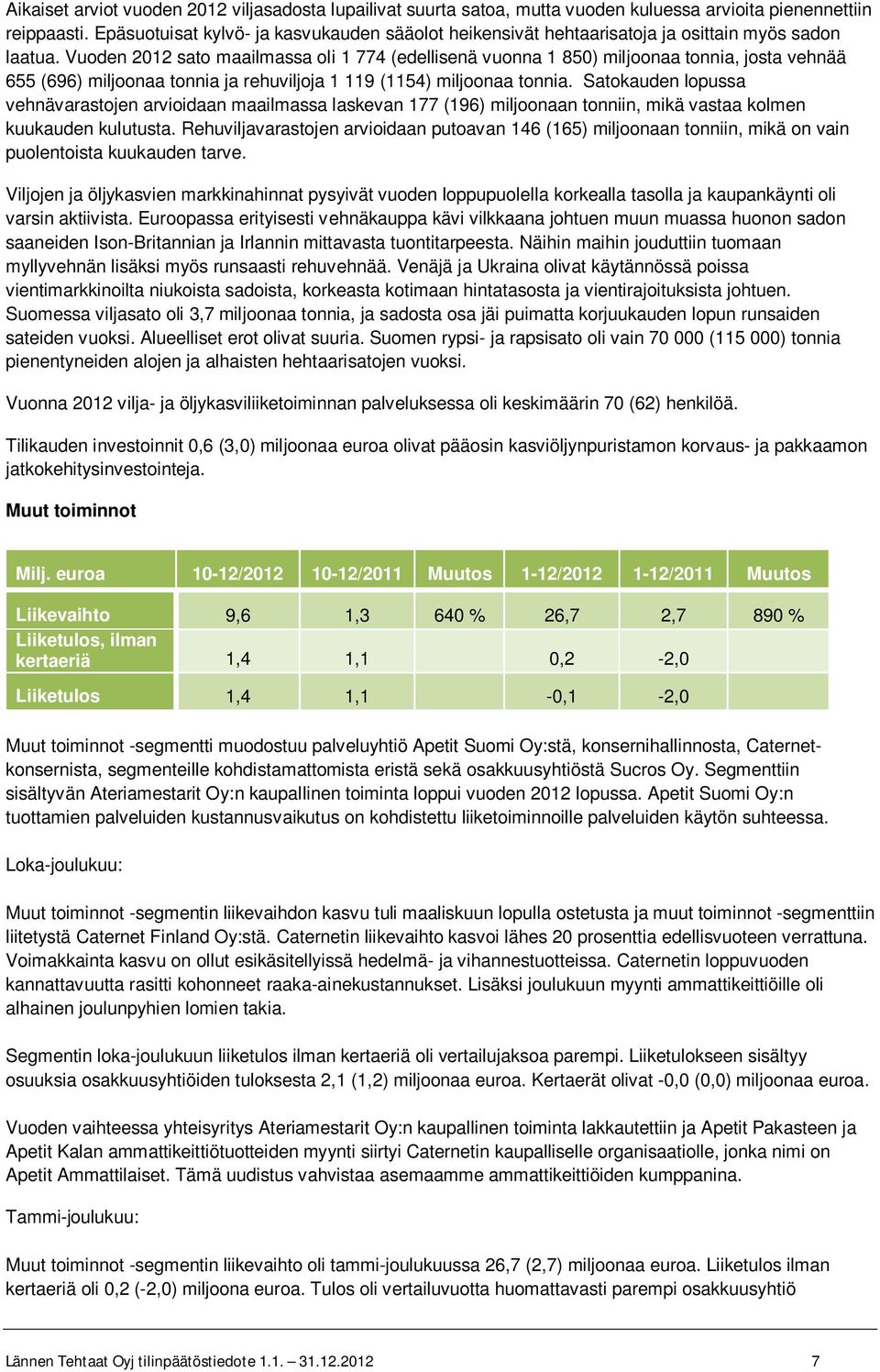 Vuoden 2012 sato maailmassa oli 1 774 (edellisenä vuonna 1 850) miljoonaa tonnia, josta vehnää 655 (696) miljoonaa tonnia ja rehuviljoja 1 119 (1154) miljoonaa tonnia.