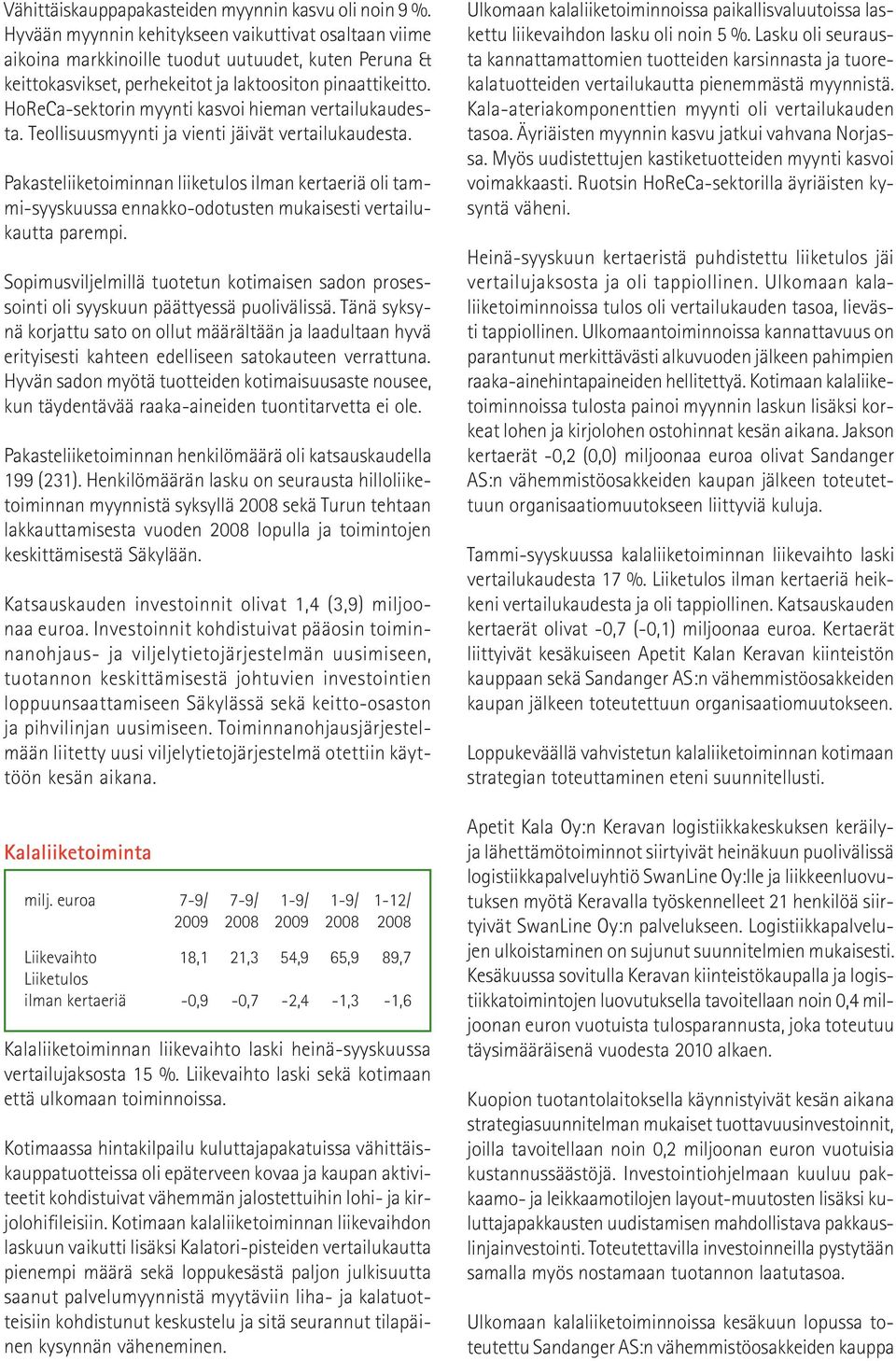 HoReCa-sektorin myynti kasvoi hieman vertailukaudesta. Teollisuusmyynti ja vienti jäivät vertailukaudesta.