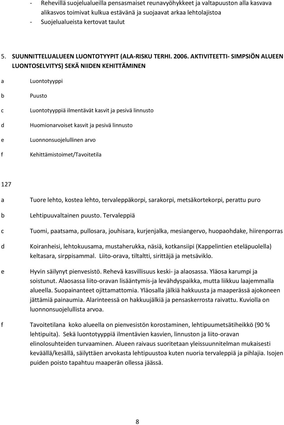 Luonnonsuojlullinn rvo Khittämistoimt/Tvoittil 27 c d Tuor lhto, kost lhto, trvlppäkorpi, srkorpi, mtsäkortkorpi, prttu puro Lhtipuuvltinn puusto.