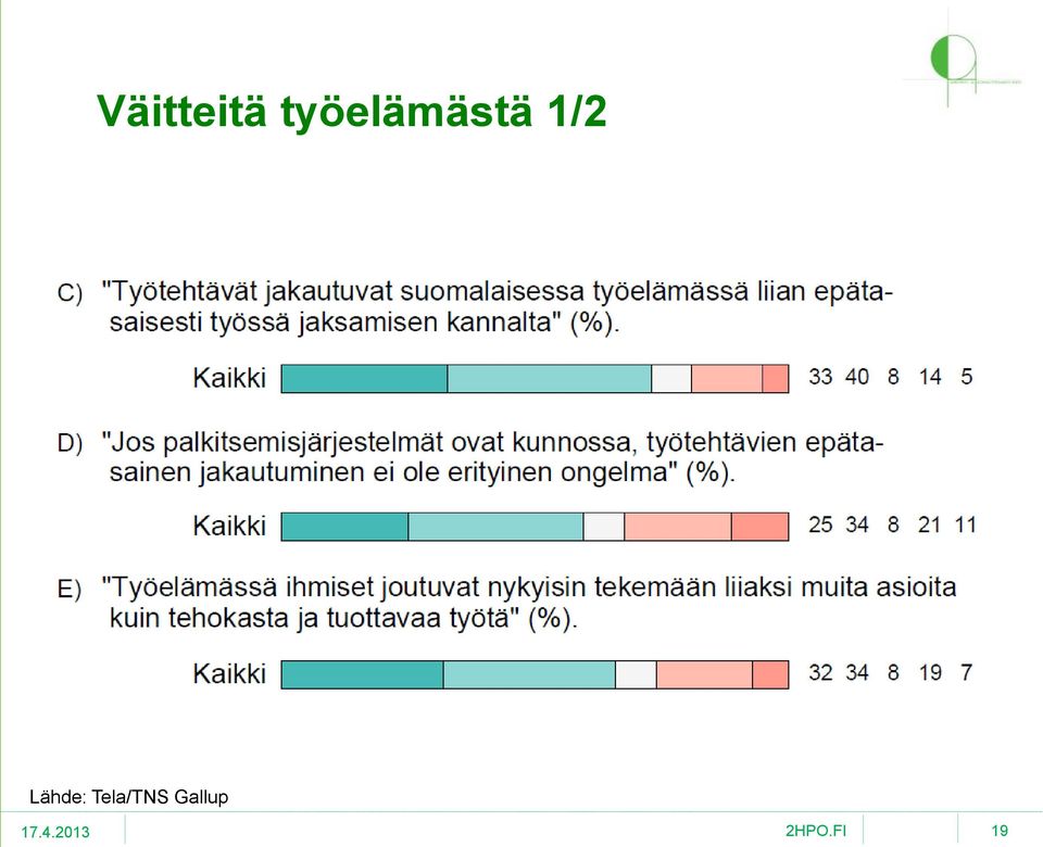 1/2 Lähde: