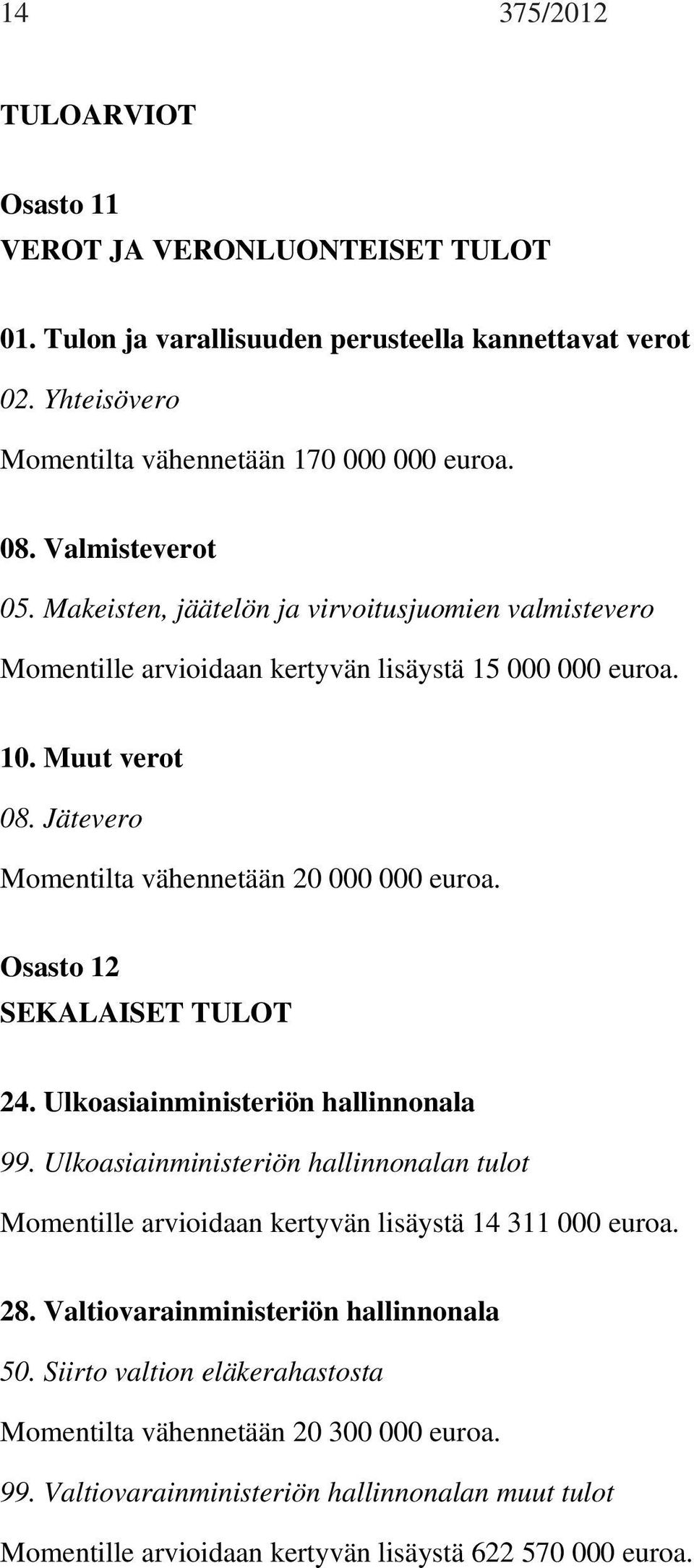 Jätevero Momentilta vähennetään 20 000 000 euroa. Osasto 12 SEKALAISET TULOT 24. Ulkoasiainministeriön hallinnonala 99.