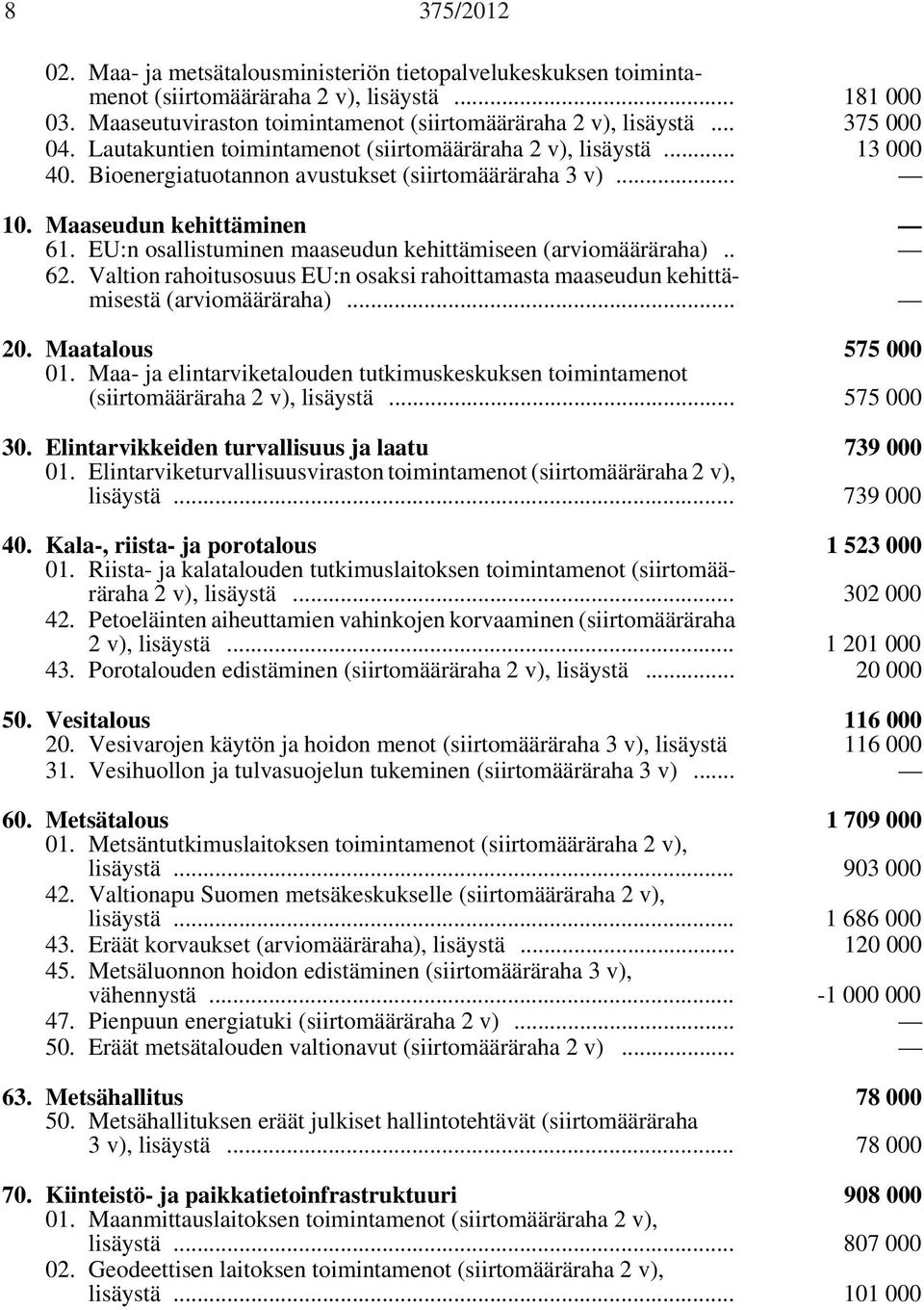 EU:n osallistuminen maaseudun kehittämiseen (arviomääräraha).. 62. Valtion rahoitusosuus EU:n osaksi rahoittamasta maaseudun kehittämisestä (arviomääräraha)... 20. Maatalous 575 000 01.