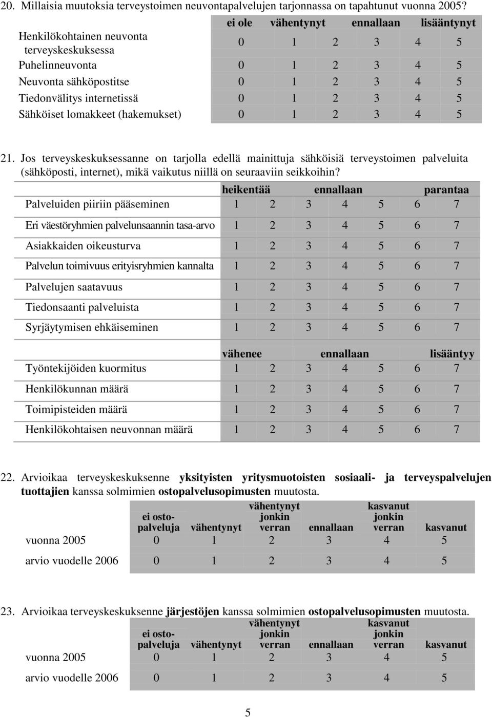 Sähköiset lomakkeet (hakemukset) 0 1 2 3 4 5 21.