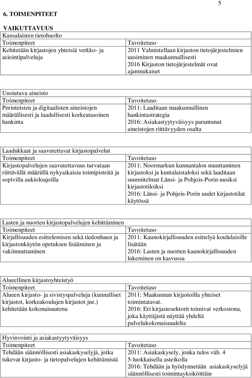 hankintastrategia 2016: Asiakastyytyväisyys parantunut aineistojen riittävyyden osalta Laadukkaat ja saavutettavat kirjastopalvelut Kirjastopalvelujen saavutettavuus turvataan riittävällä määrällä