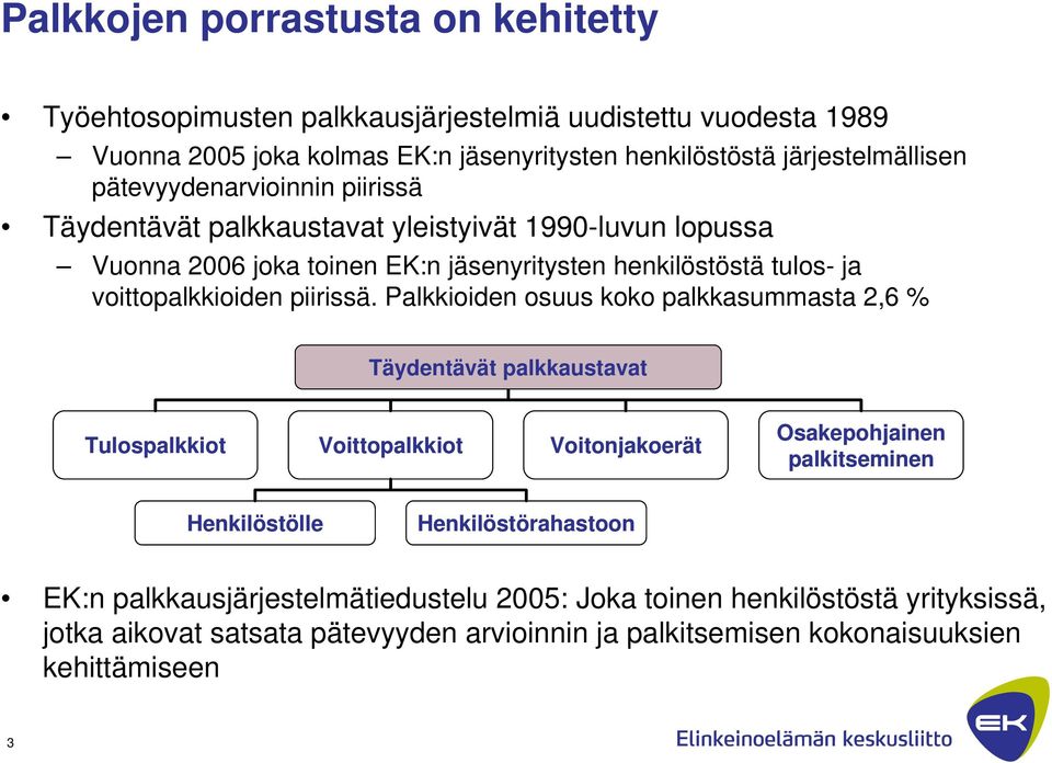 piirissä.