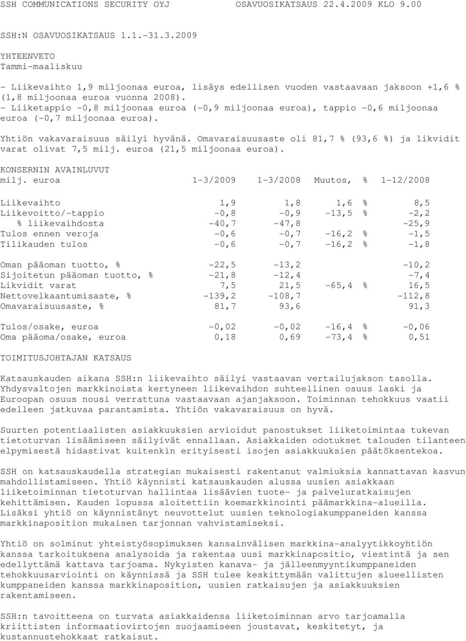 - Liiketappio -0,8 miljoonaa euroa (-0,9 miljoonaa euroa), tappio -0,6 miljoonaa euroa (-0,7 miljoonaa euroa). Yhtiön vakavaraisuus säilyi hyvänä.