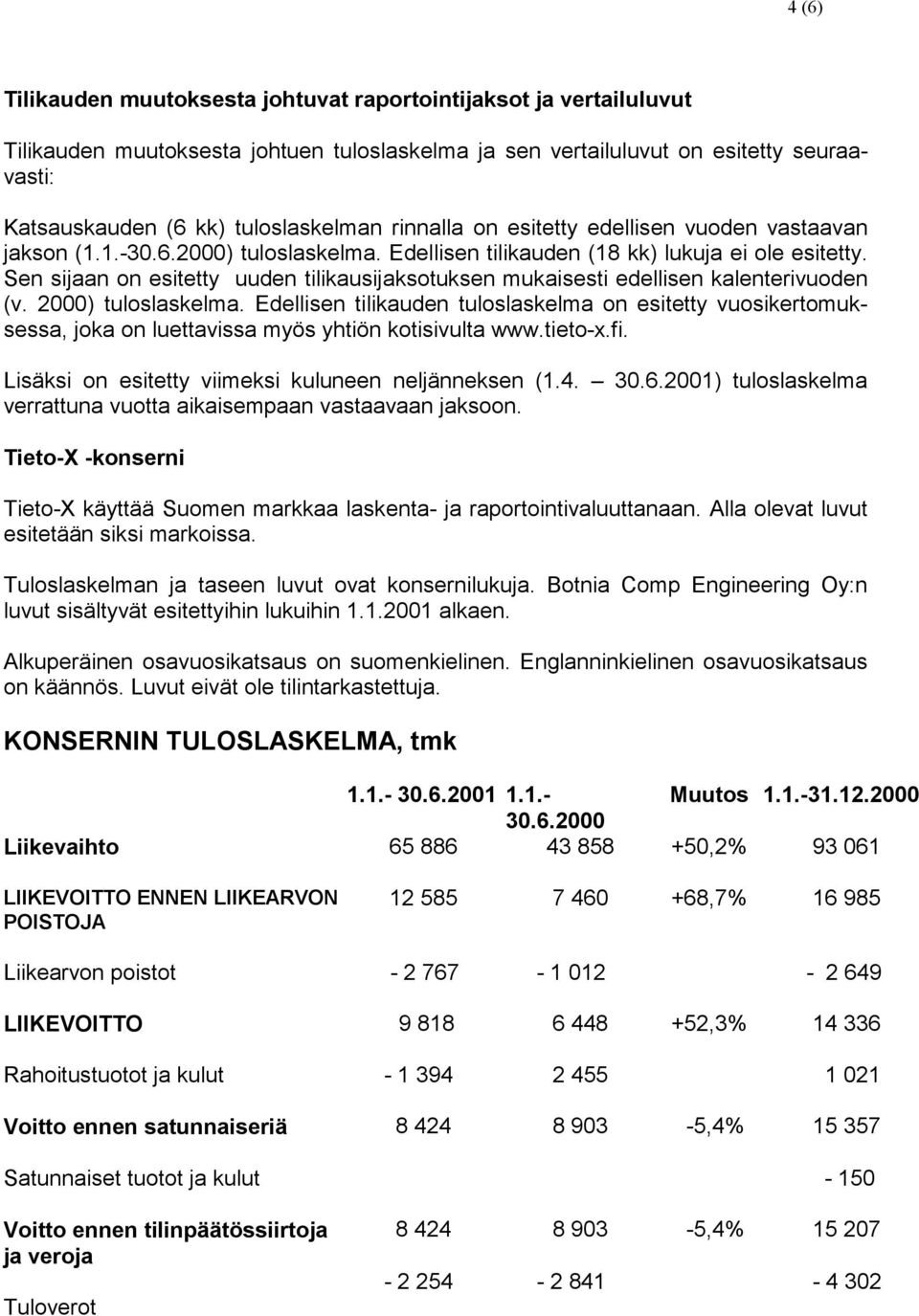 Sen sijaan on esitetty uuden tilikausijaksotuksen mukaisesti edellisen kalenterivuoden (v. 2000) tuloslaskelma.