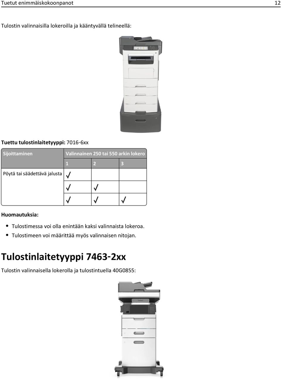 lokero 1 2 3 Huomautuksia: Tulostimessa voi olla enintään kaksi valinnaista lokeroa.