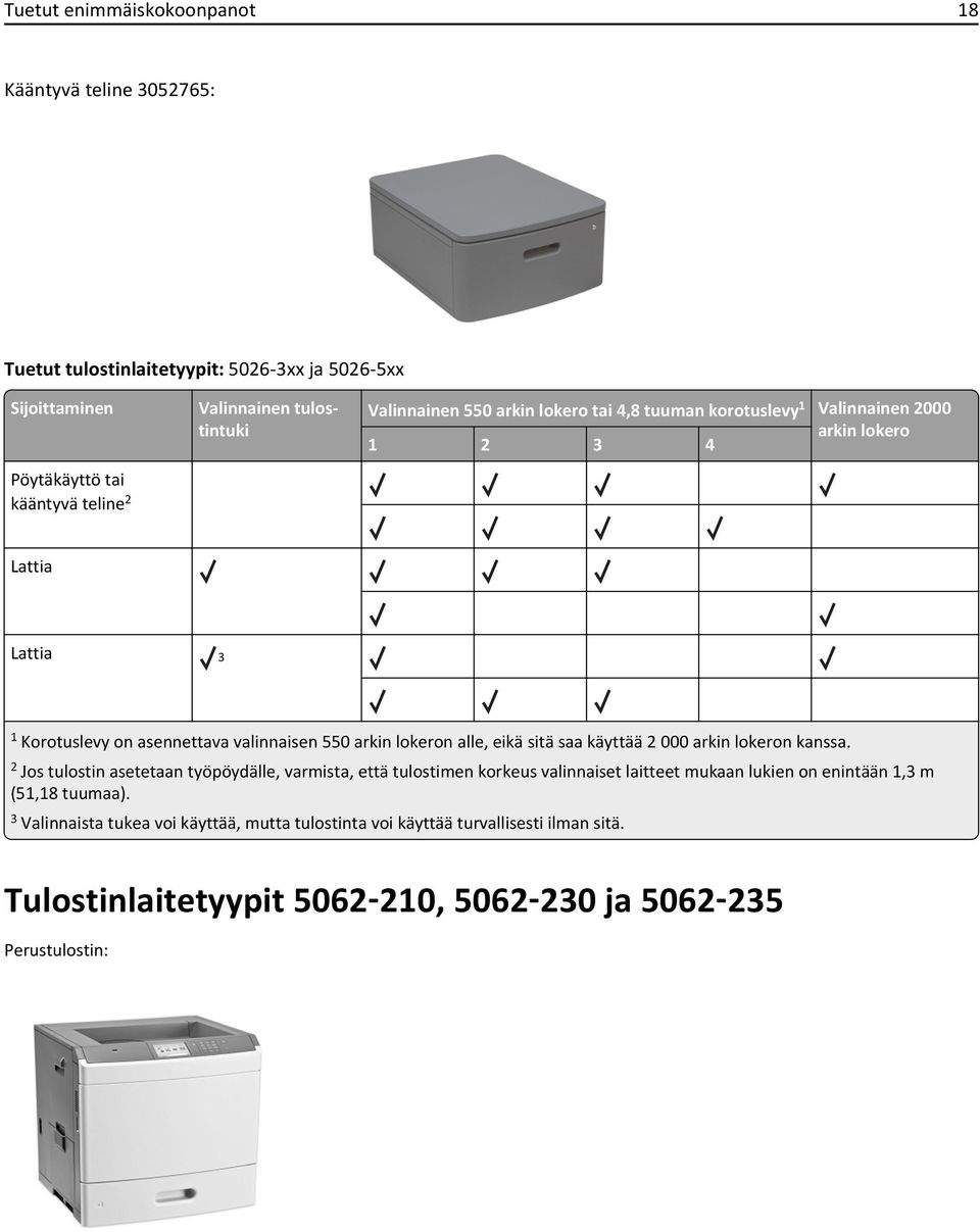 arkin lokeron alle, eikä sitä saa käyttää 2 000 arkin lokeron kanssa.