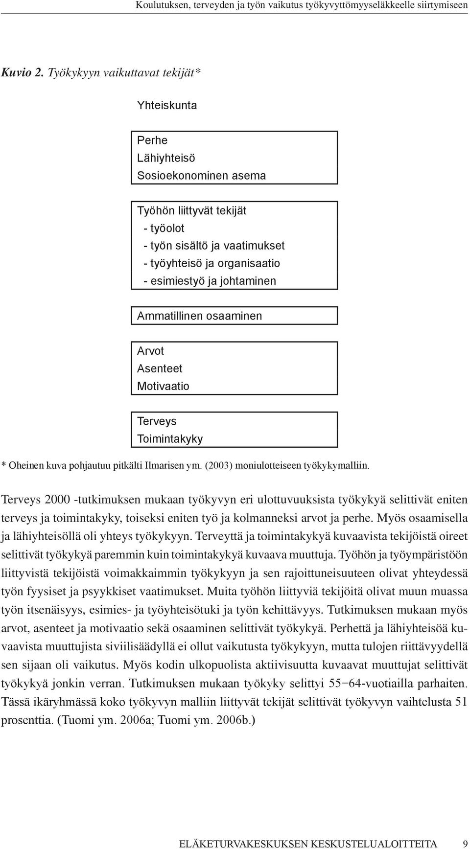 johtaminen Ammatillinen osaaminen Arvot Asenteet Motivaatio Terveys Toimintakyky * Oheinen kuva pohjautuu pitkälti Ilmarisen ym. (2003) moniulotteiseen työkykymalliin.