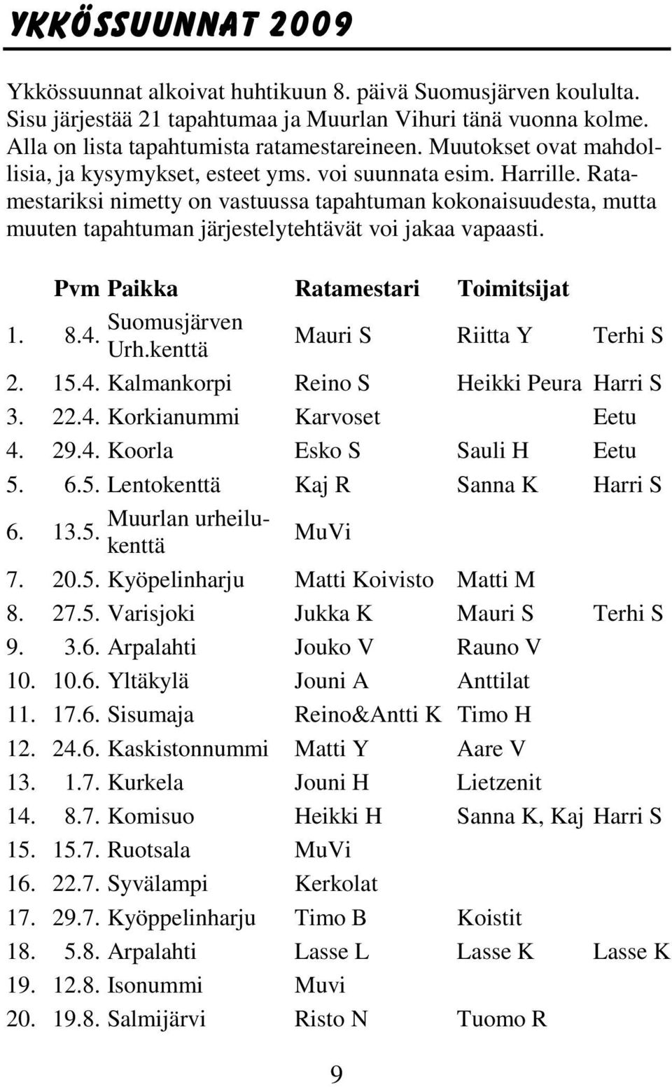 Ratamestariksi nimetty on vastuussa tapahtuman kokonaisuudesta, mutta muuten tapahtuman järjestelytehtävät voi jakaa vapaasti. Pvm Paikka Ratamestari Toimitsijat 1. 8.4. Suomusjärven Urh.