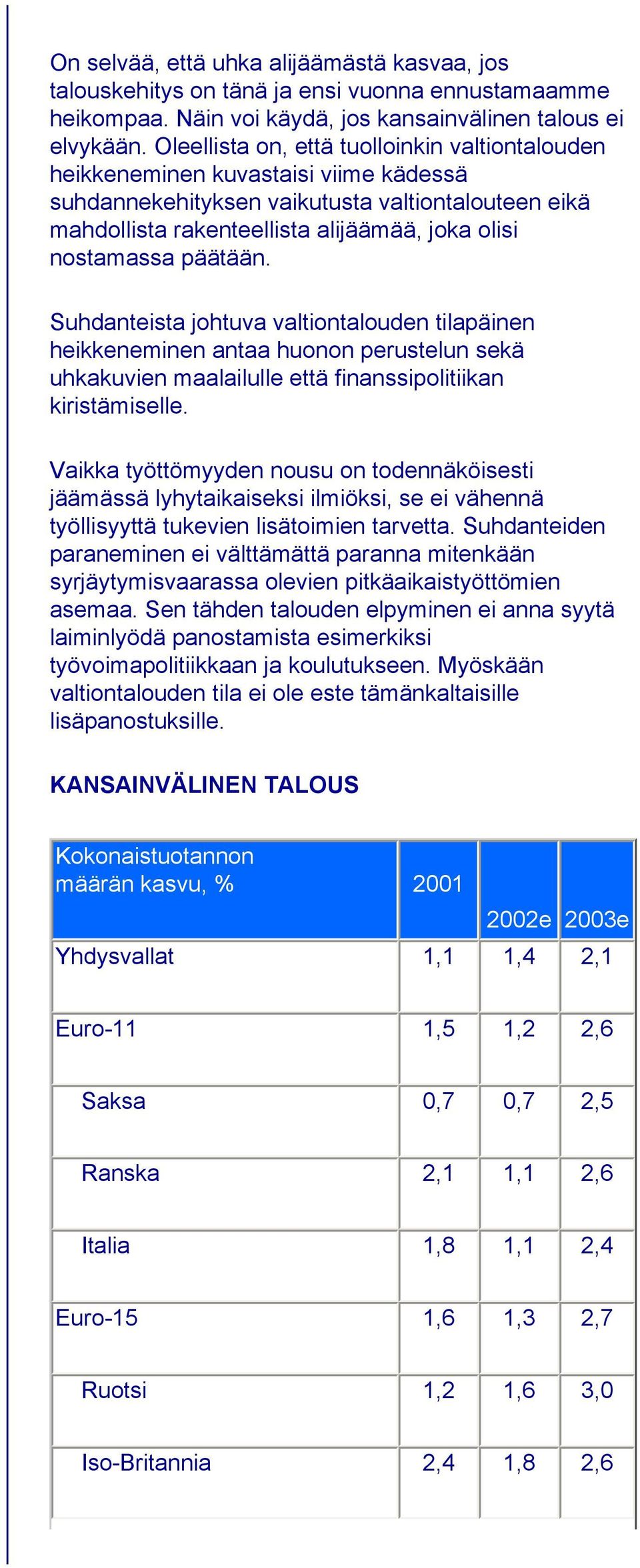 päätään. Suhdanteista johtuva valtiontalouden tilapäinen heikkeneminen antaa huonon perustelun sekä uhkakuvien maalailulle että finanssipolitiikan kiristämiselle.