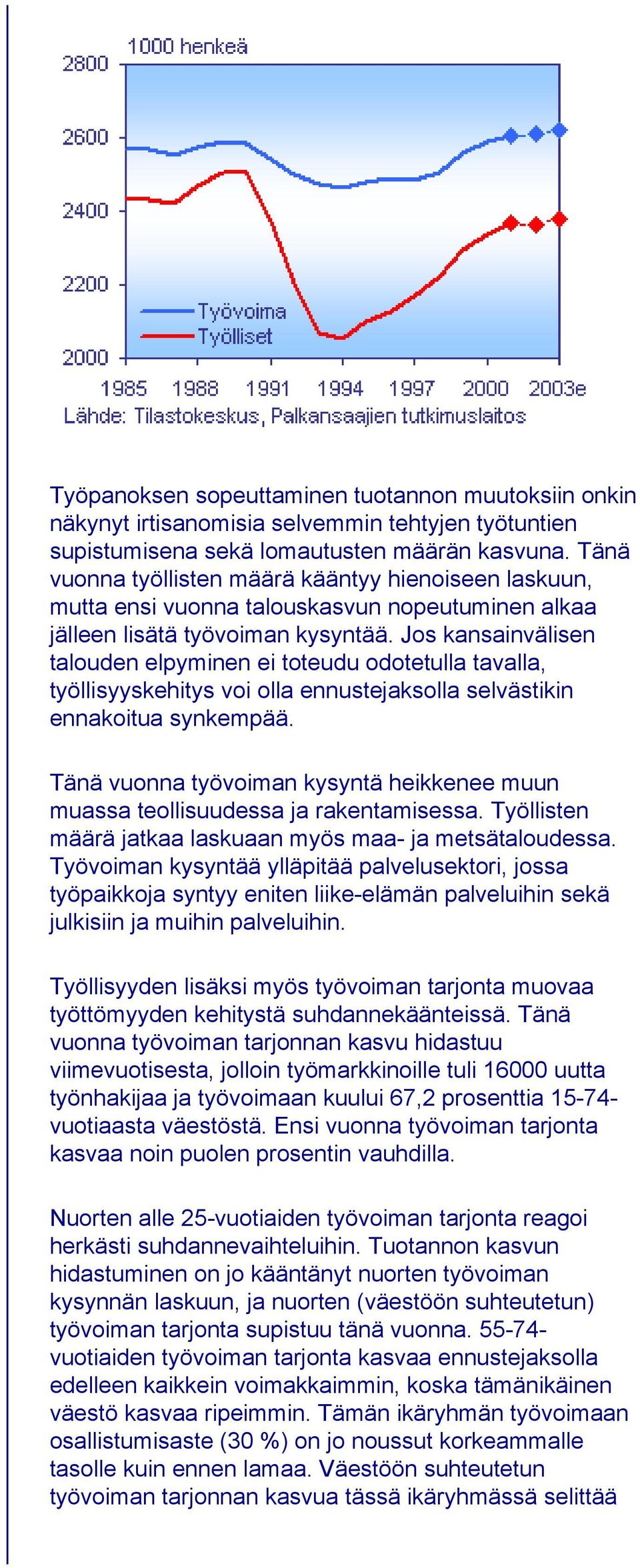 Jos kansainvälisen talouden elpyminen ei toteudu odotetulla tavalla, työllisyyskehitys voi olla ennustejaksolla selvästikin ennakoitua synkempää.