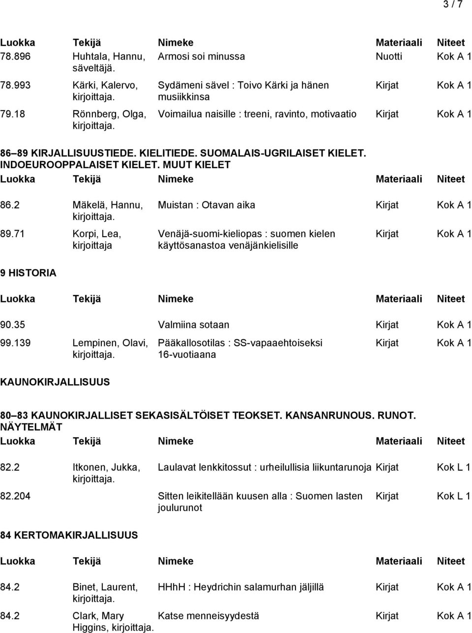 INDOEUROOPPALAISET KIELET. MUUT KIELET 86.2 Mäkelä, Hannu, 89.71 Korpi, Lea, kirjoittaja Muistan : Otavan aika Venäjä-suomi-kieliopas : suomen kielen käyttösanastoa venäjänkielisille 9 HISTORIA 90.