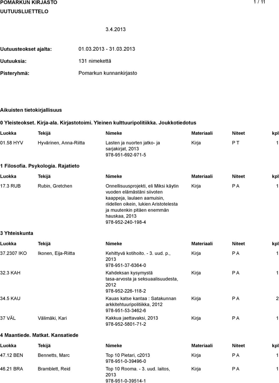 3 RUB Rubin, Gretchen Onnellisuusprojekti, eli Miksi käytin vuoden elämästäni siivoten kaappeja, laulaen aamuisin, riidellen oikein, lukien Aristotelesta ja muutenkin pitäen enemmän hauskaa, 203